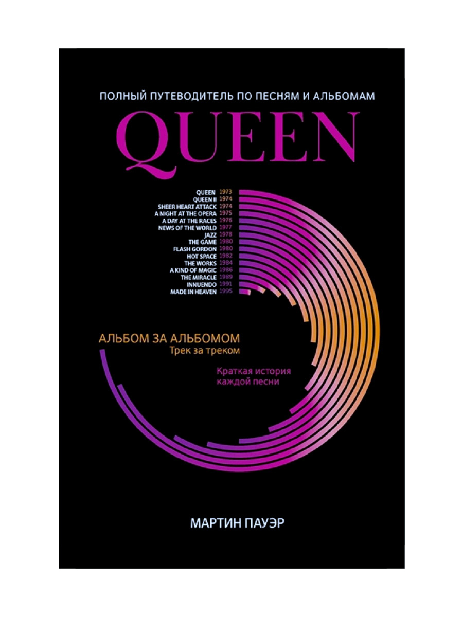 Книга. Пауэр Мартин. Queen: полный путеводитель по песням и альбомам. - фото 1 - rockbunker.ru