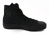 Кеды Converse All Star Black Black Logo 7 блоков черные с черным логотипом (Размер: 36)